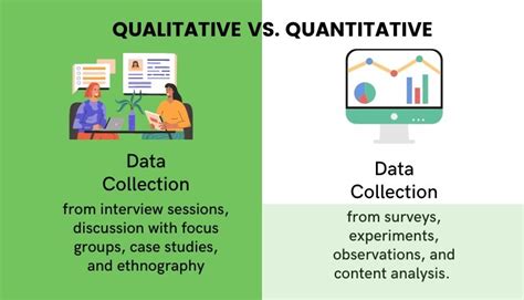 o quantitative|quantitative research definition.